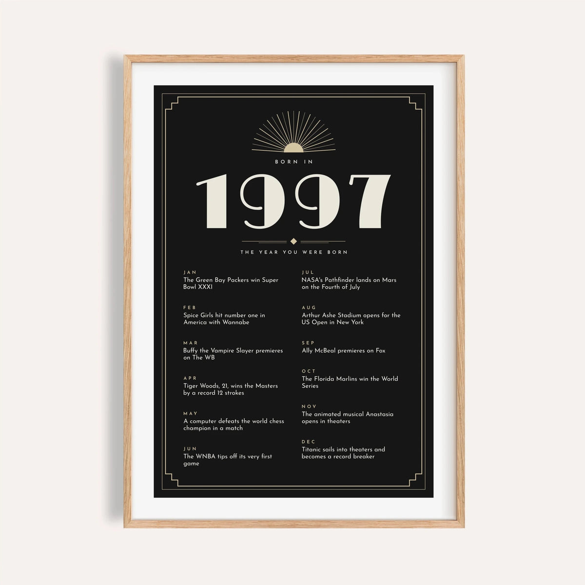 1997 Art Deco print in cream on black on a plain warm wall