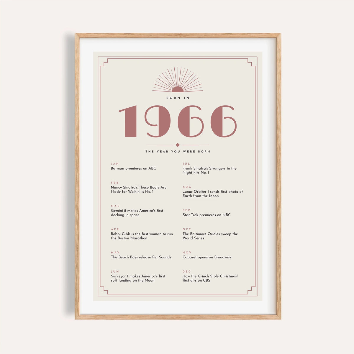 1966 Art Deco print with dusty rose numerals on a plain warm wall