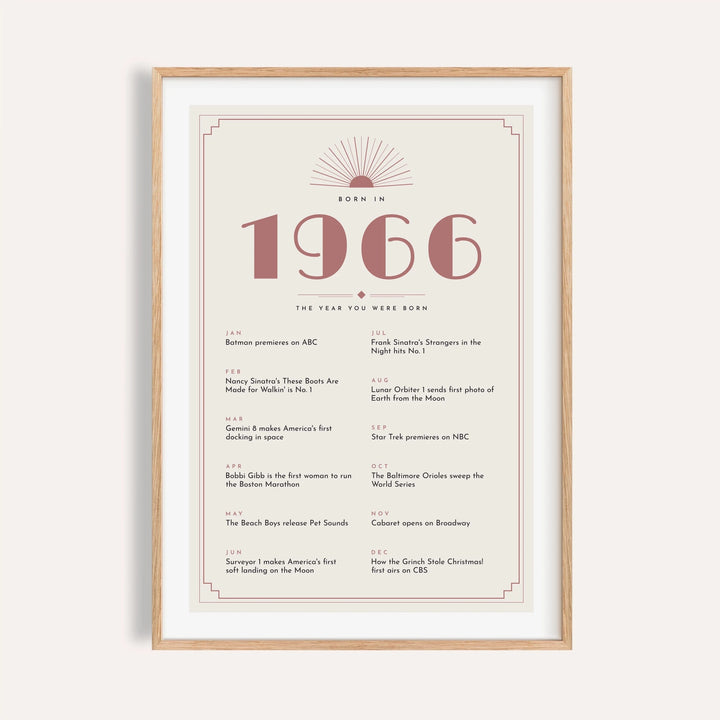 1966 Art Deco print with dusty rose numerals on a plain warm wall