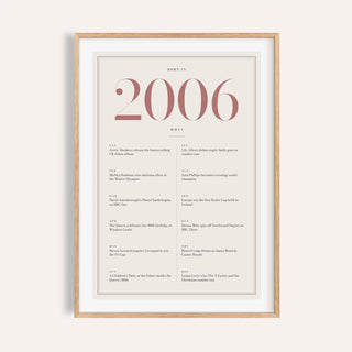 2006 year print with dusty rose numerals on cream on a plain warm wall