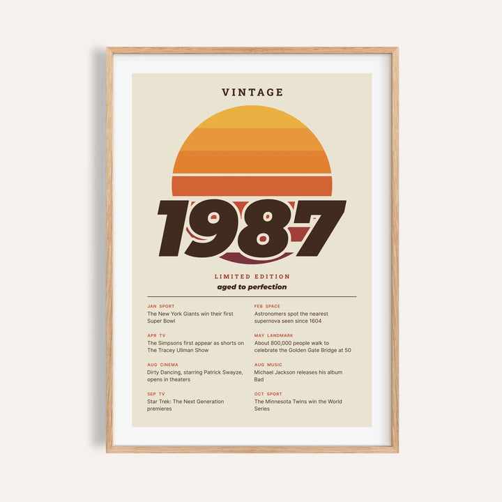 Vintage 1987 print with a retro striped sunset on a plain warm wall