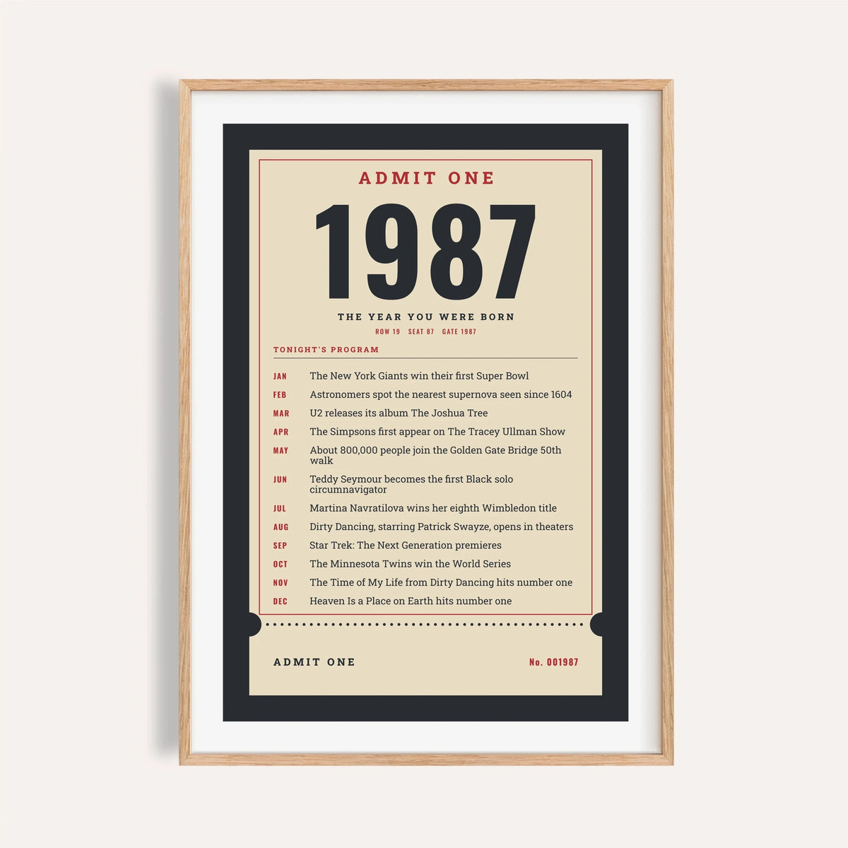 1987 print styled as an Admit One ticket on a plain warm wall