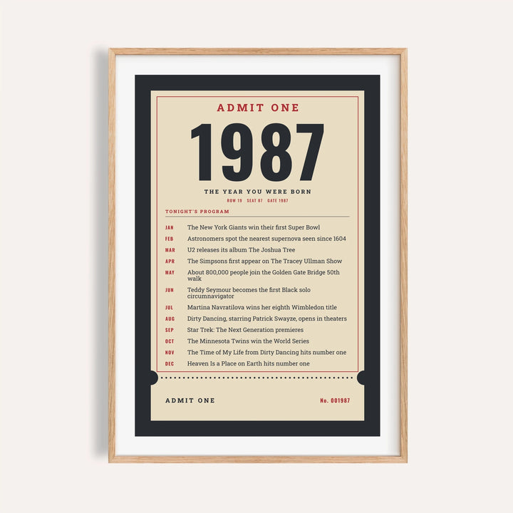 1987 print styled as an Admit One ticket on a plain warm wall