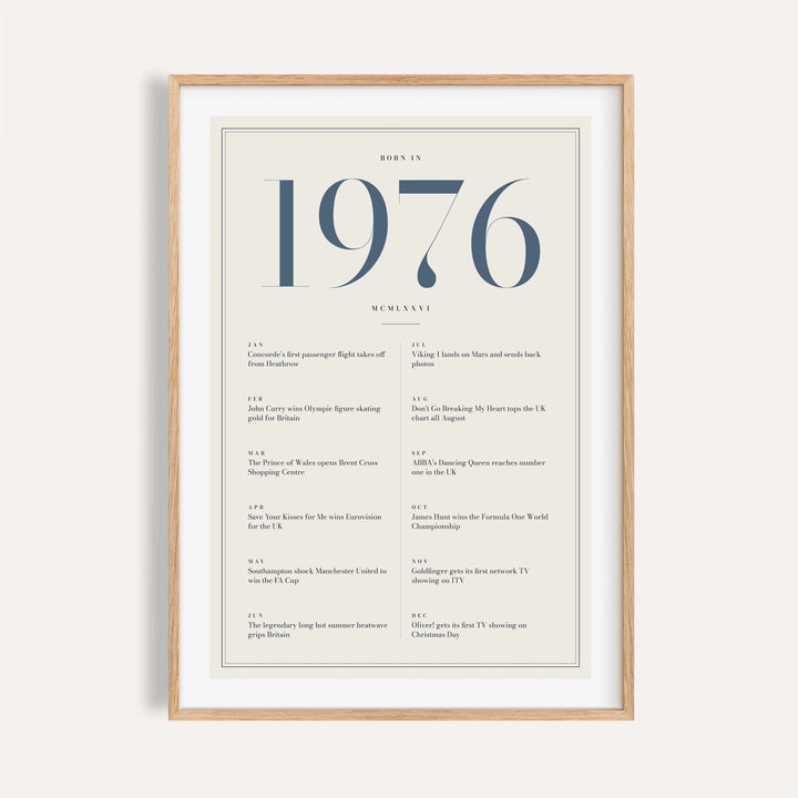 1976 year print with slate blue numerals on cream on a plain warm wall