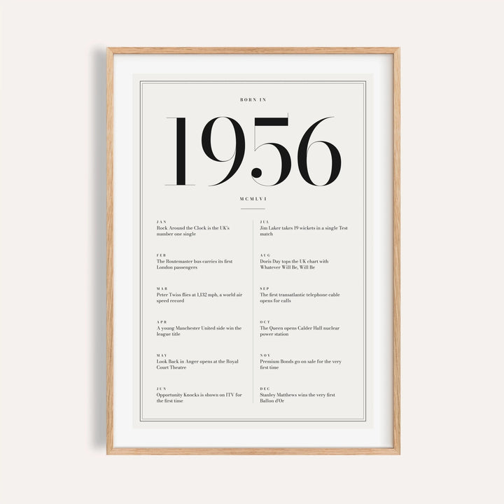 1956 year print in black numerals on white on a plain warm wall