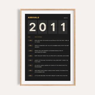 2011 print styled as a split flap arrivals board on a plain warm wall