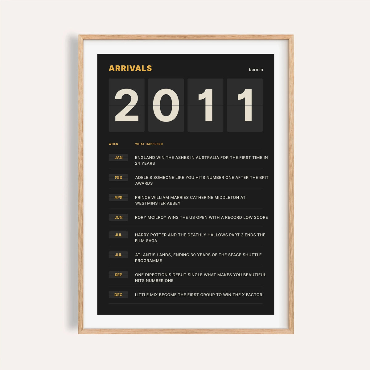 2011 print styled as a split flap arrivals board on a plain warm wall