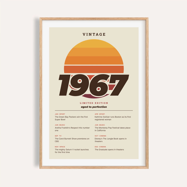 Vintage 1967 print with a retro striped sunset on a plain warm wall