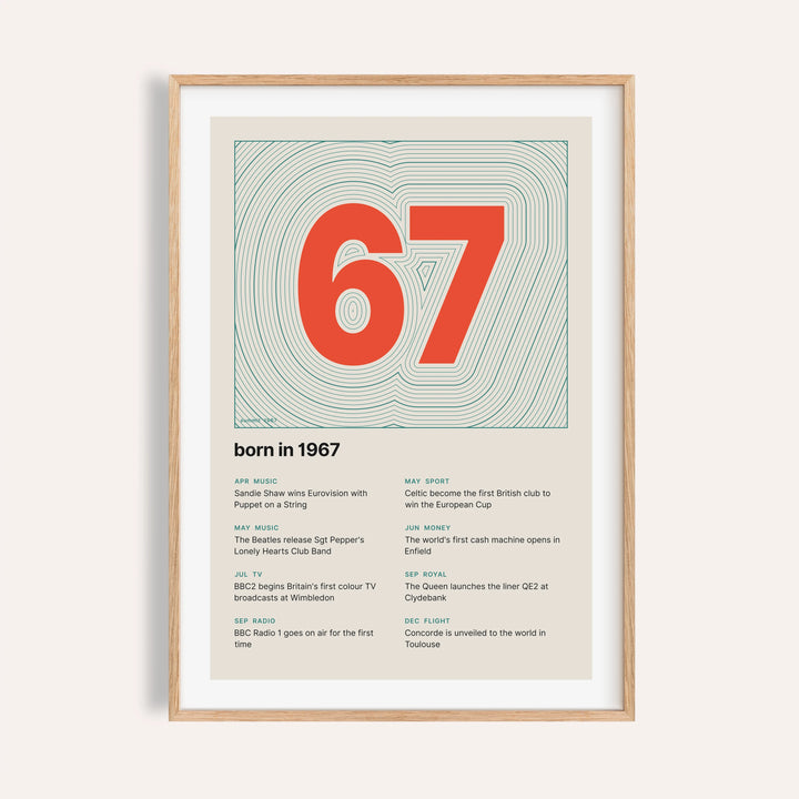 1967 print with the year as a contour map summit on a plain warm wall