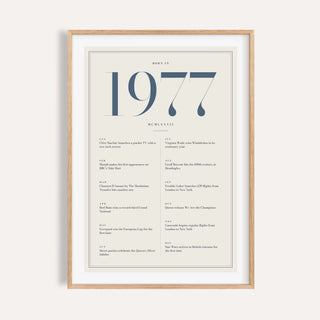 1977 year print with slate blue numerals on cream on a plain warm wall