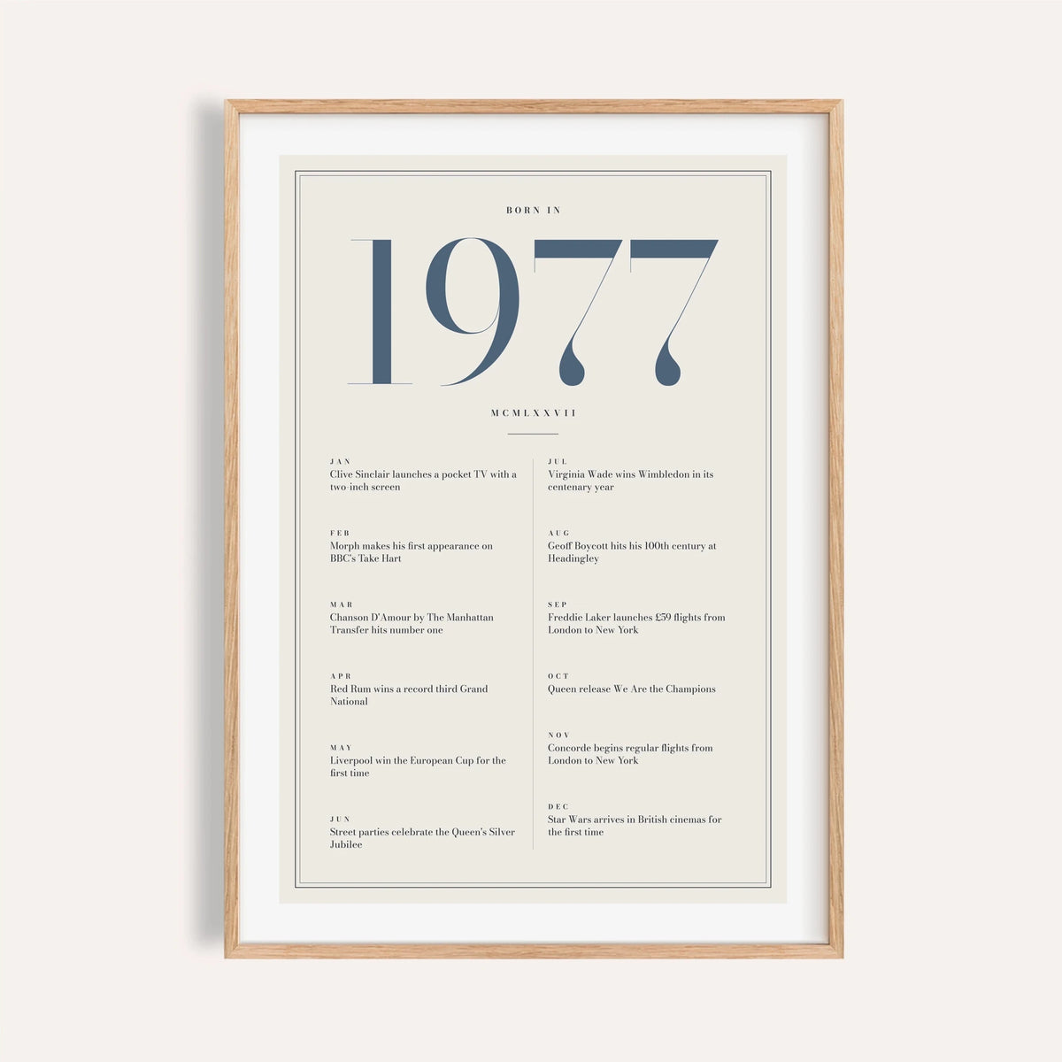 1977 year print with slate blue numerals on cream on a plain warm wall
