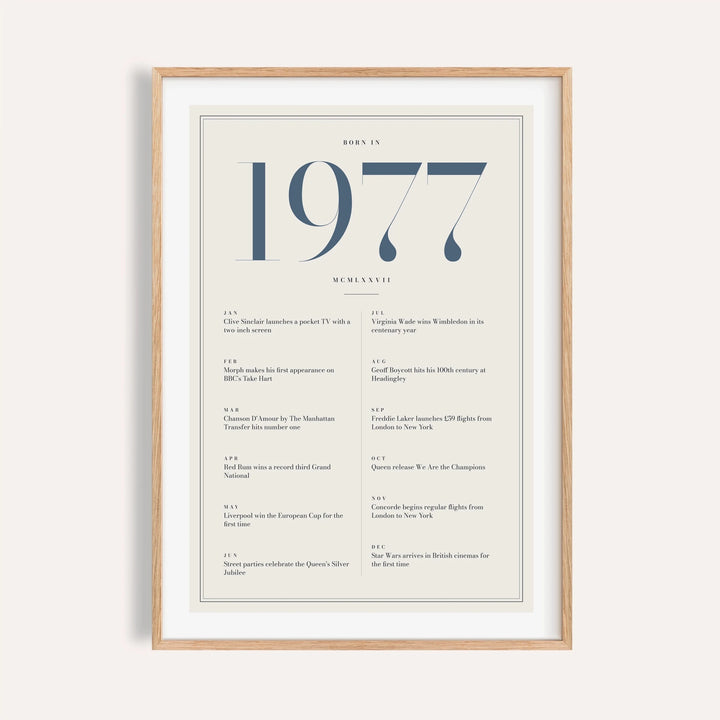 1977 year print with slate blue numerals on cream on a plain warm wall