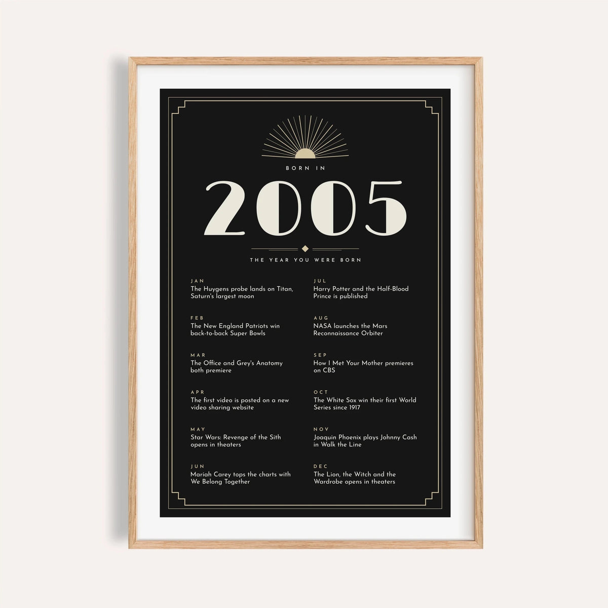 2005 Art Deco print in cream on black on a plain warm wall
