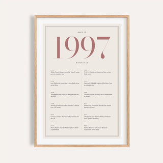 1997 year print with dusty rose numerals on cream on a plain warm wall
