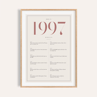 1997 year print with dusty rose numerals on cream on a plain warm wall