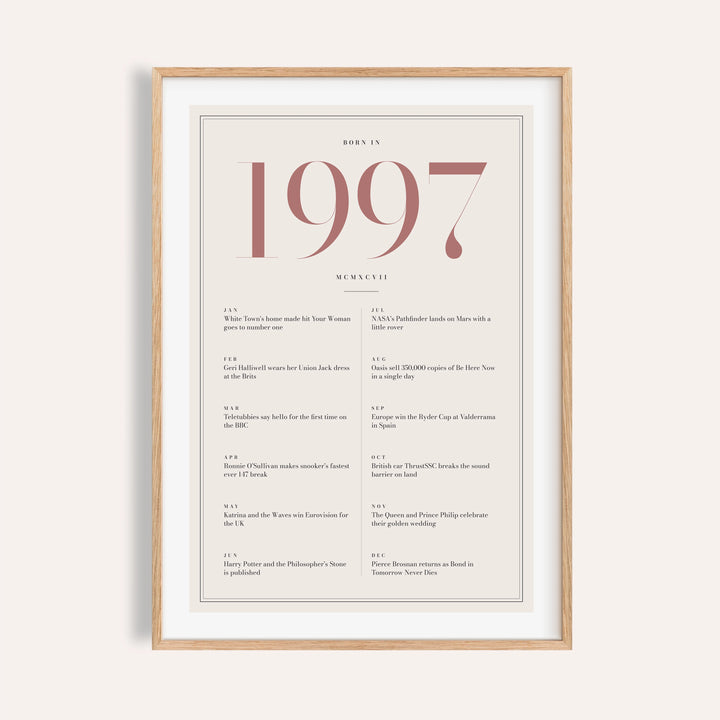 1997 year print with dusty rose numerals on cream on a plain warm wall