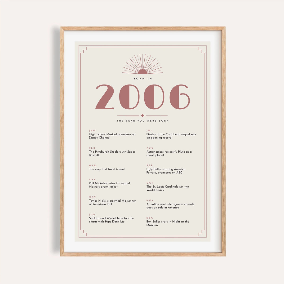 2006 Art Deco print with dusty rose numerals on a plain warm wall