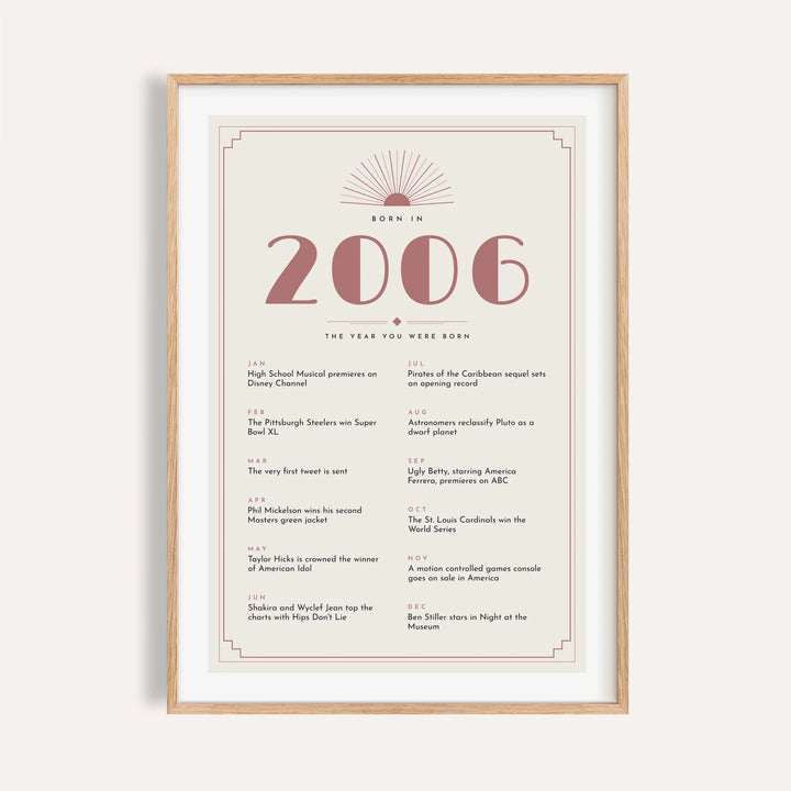 2006 Art Deco print with dusty rose numerals on a plain warm wall