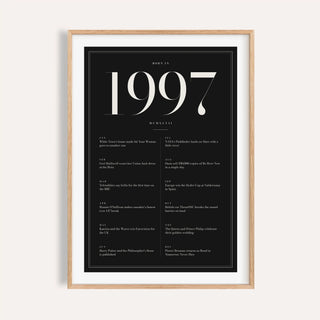 1997 year print in ivory numerals on black on a plain warm wall