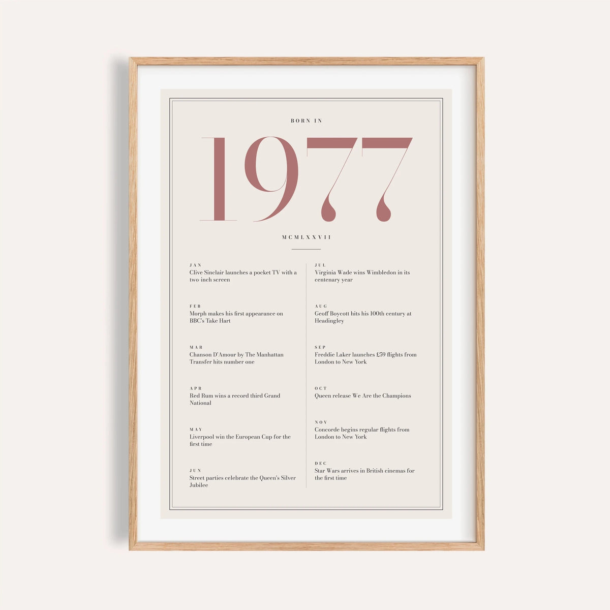 1977 year print with dusty rose numerals on cream on a plain warm wall