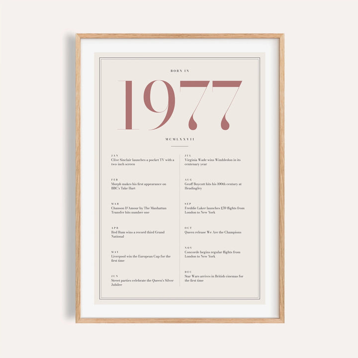 1977 year print with dusty rose numerals on cream on a plain warm wall