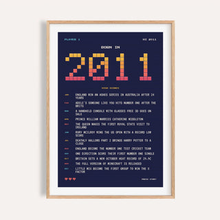 2011 pixel art print in arcade sunset colours on a plain warm wall