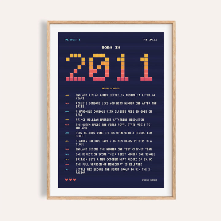 2011 pixel art print in arcade sunset colours on a plain warm wall