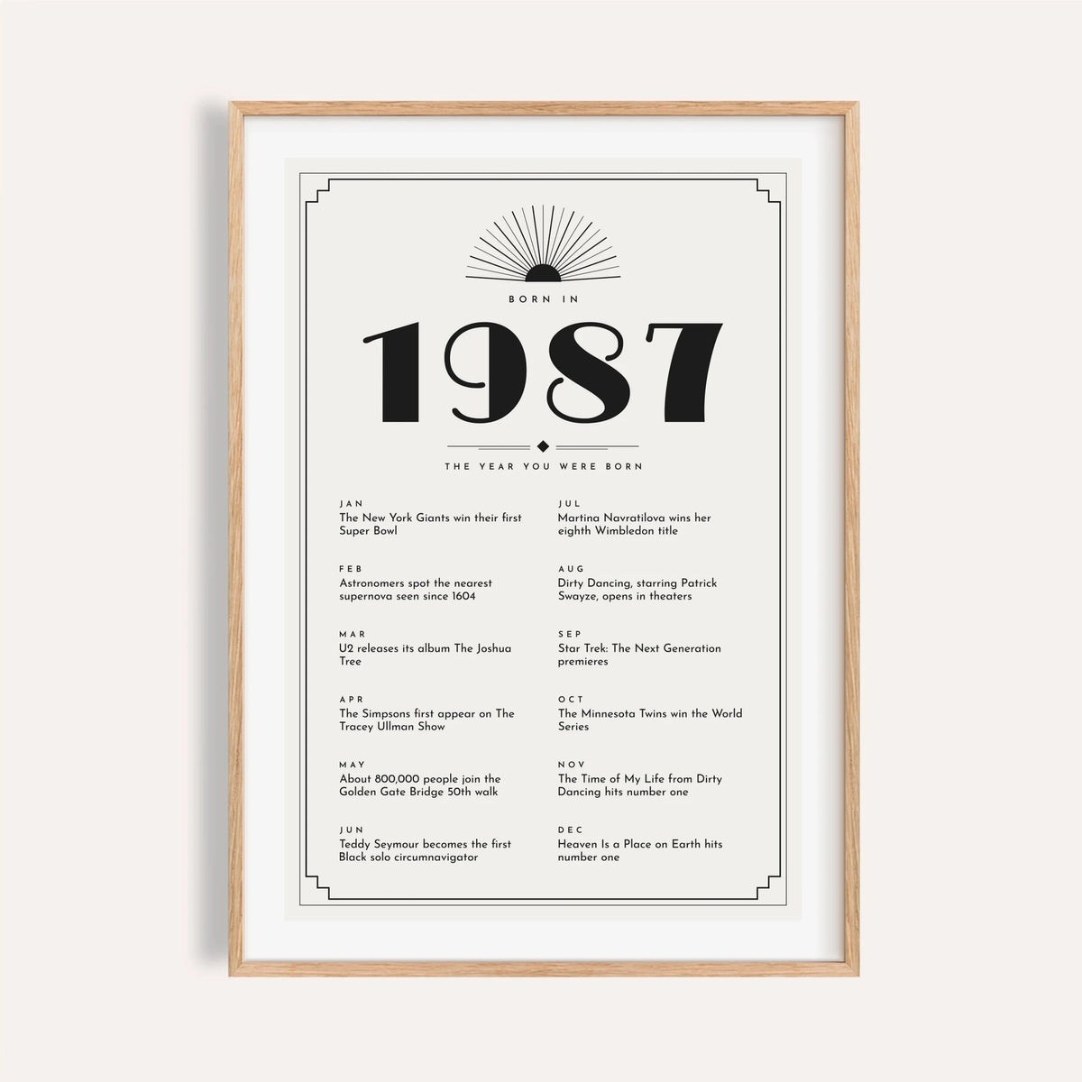 1987 Art Deco print in black on white on a plain warm wall