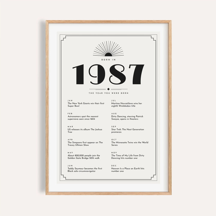 1987 Art Deco print in black on white on a plain warm wall
