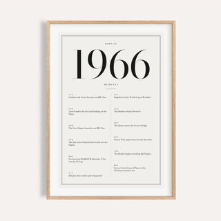 1966 year print in black numerals on white on a plain warm wall