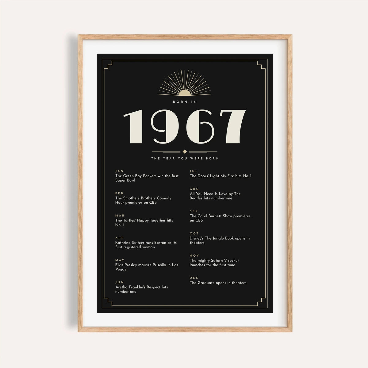 1967 Art Deco print in cream on black on a plain warm wall