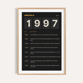 1997 print styled as a split flap arrivals board on a plain warm wall