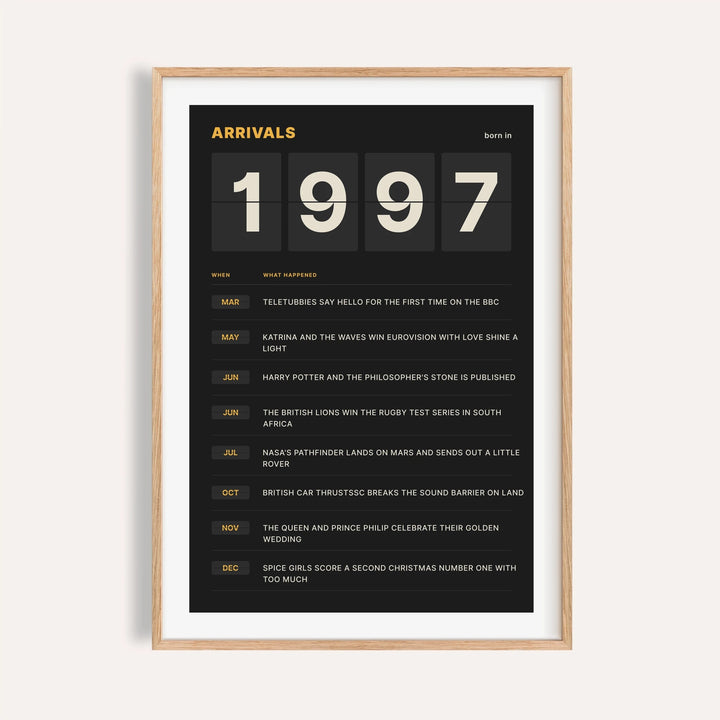 1997 print styled as a split flap arrivals board on a plain warm wall