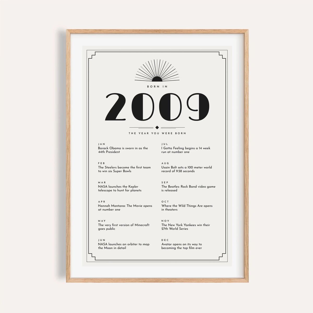 2009 Art Deco print in black on white on a plain warm wall