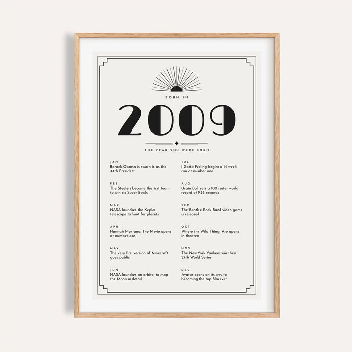 2009 Art Deco print in black on white on a plain warm wall