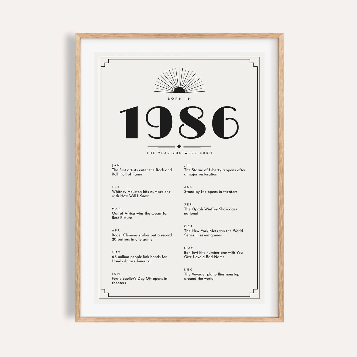 1986 Art Deco print in black on white on a plain warm wall