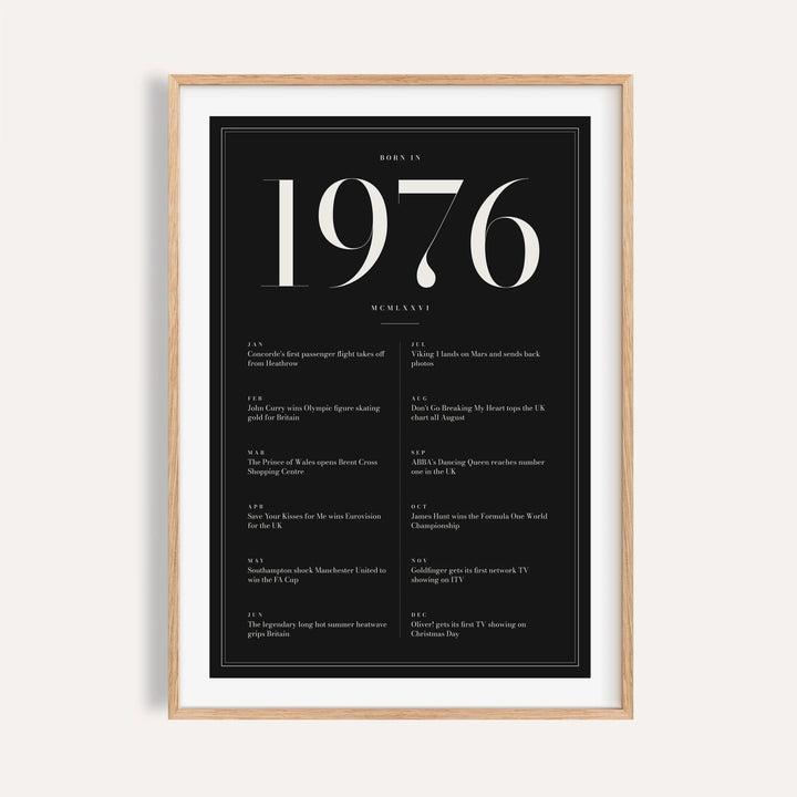 1976 year print in ivory numerals on black on a plain warm wall