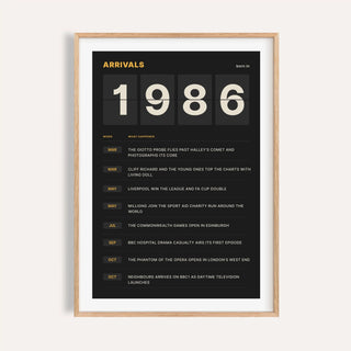 1986 print styled as a split flap arrivals board on a plain warm wall