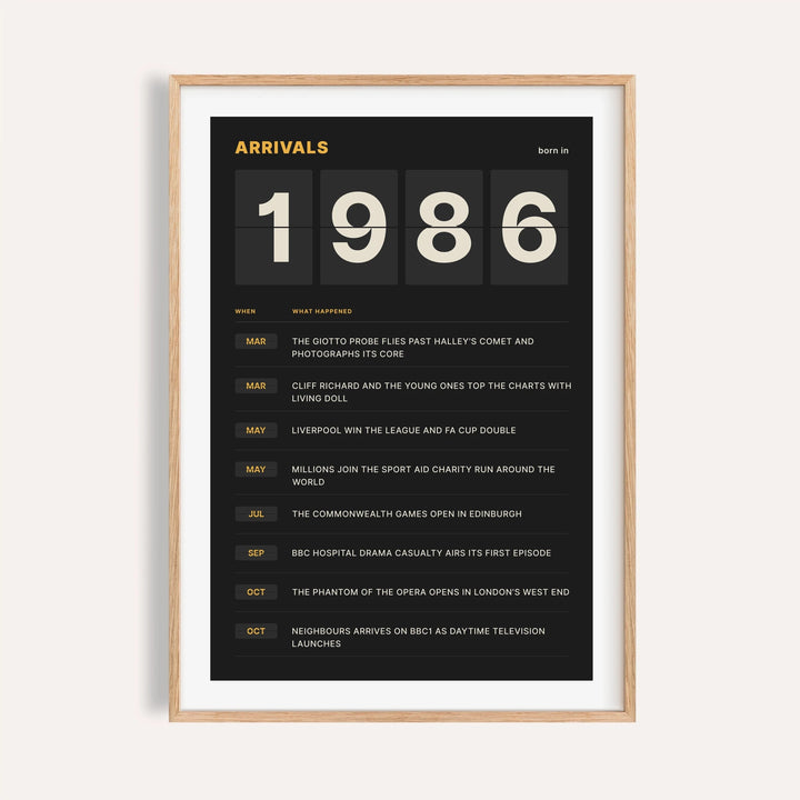 1986 print styled as a split flap arrivals board on a plain warm wall