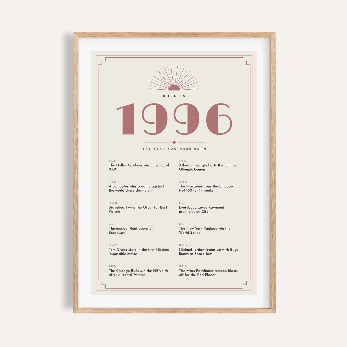 1996 Art Deco print with dusty rose numerals on a plain warm wall