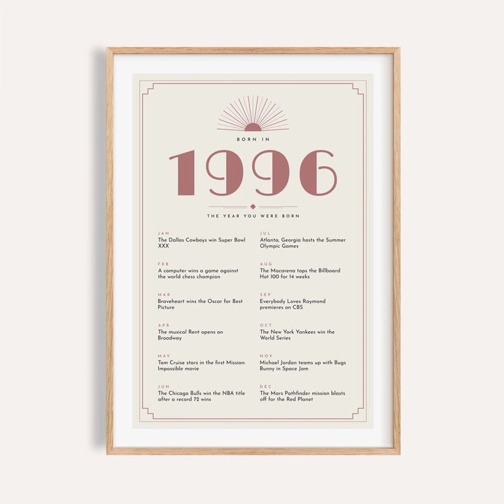 1996 Art Deco print with dusty rose numerals on a plain warm wall