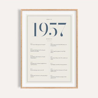 1957 year print with slate blue numerals on cream on a plain warm wall