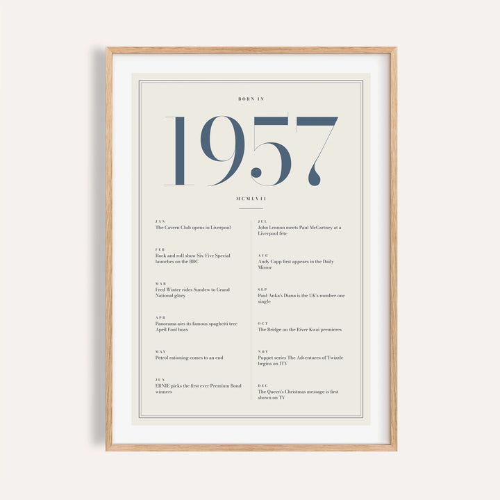 1957 year print with slate blue numerals on cream on a plain warm wall