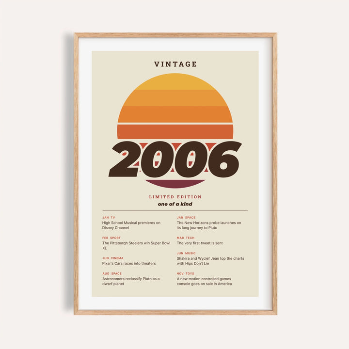 Vintage 2006 print with a retro striped sunset on a plain warm wall