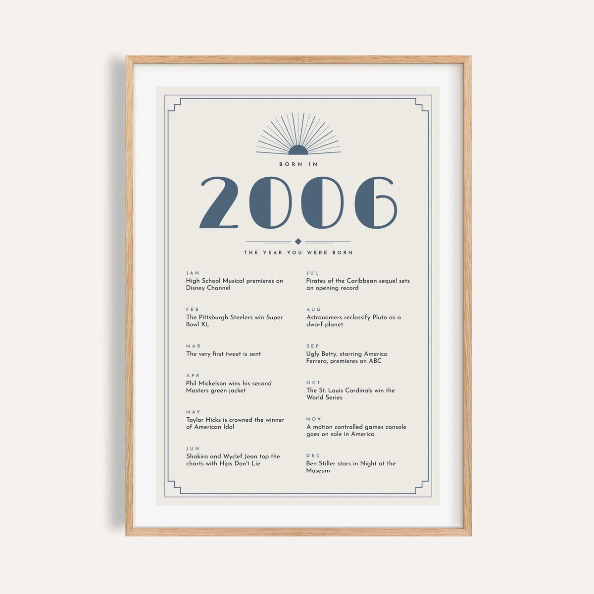 2006 Art Deco print with slate blue numerals on a plain warm wall