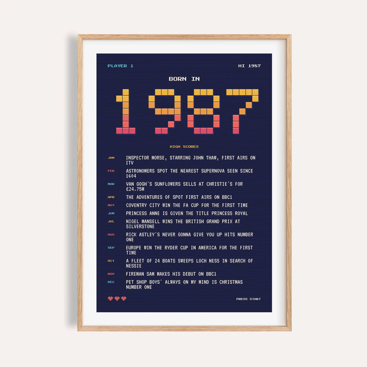 1987 pixel art print in arcade sunset colours on a plain warm wall