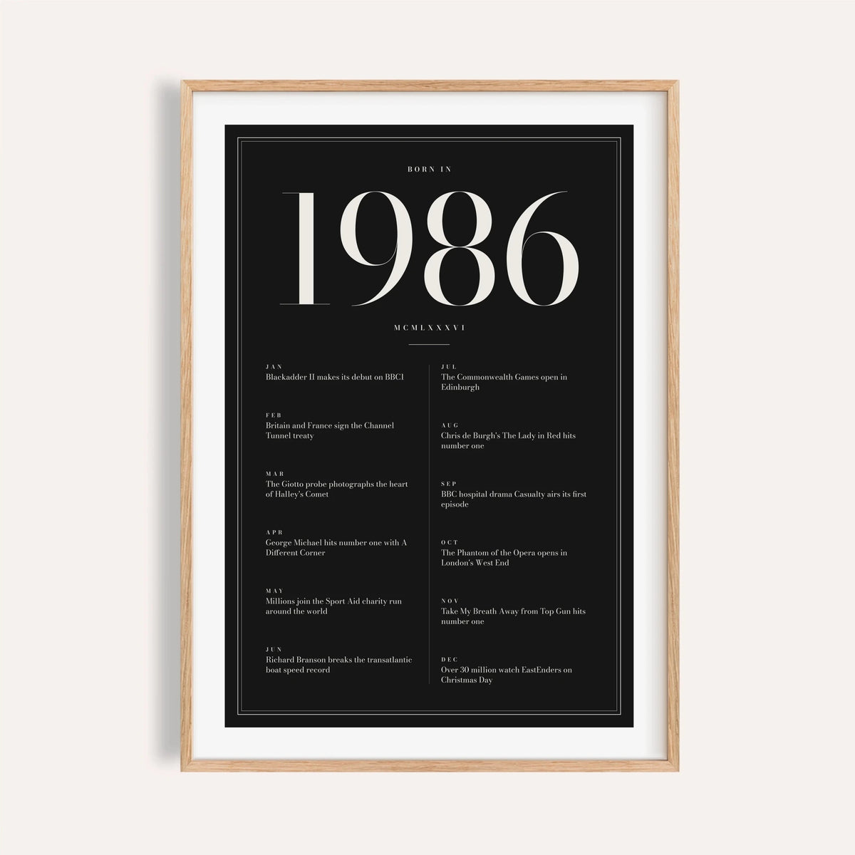 1986 year print in ivory numerals on black on a plain warm wall