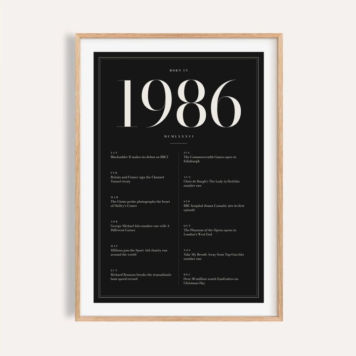 1986 year print in ivory numerals on black on a plain warm wall