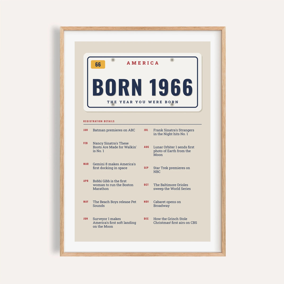 1966 print styled as an embossed license plate on a plain warm wall
