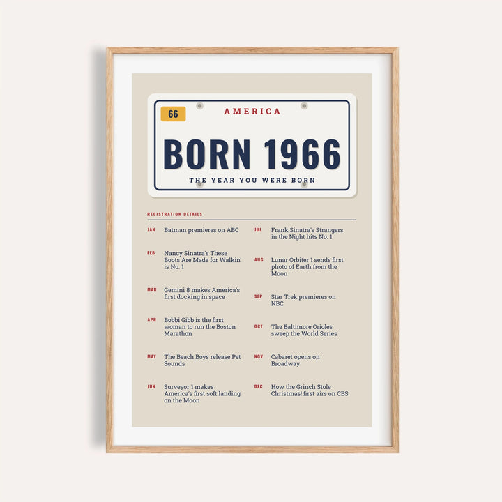 1966 print styled as an embossed license plate on a plain warm wall